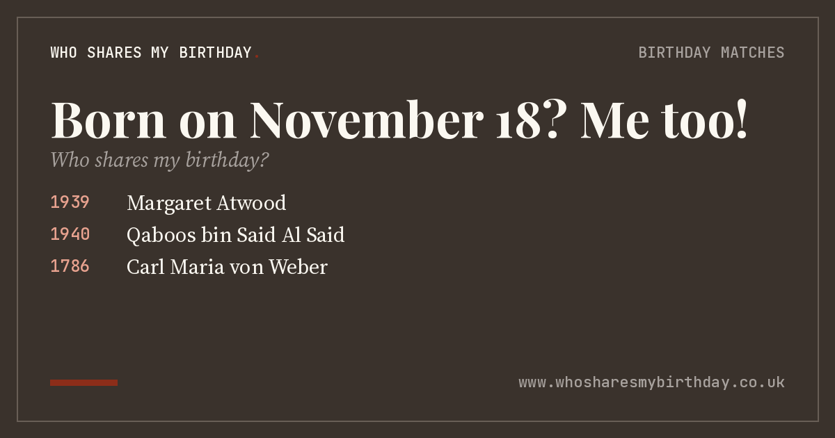 Born on November 18
