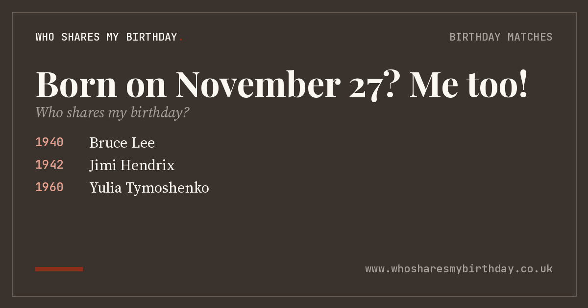 Born on November 27