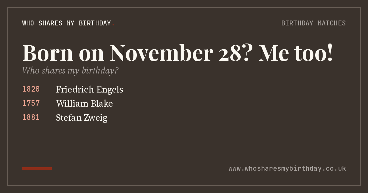 Born on November 28