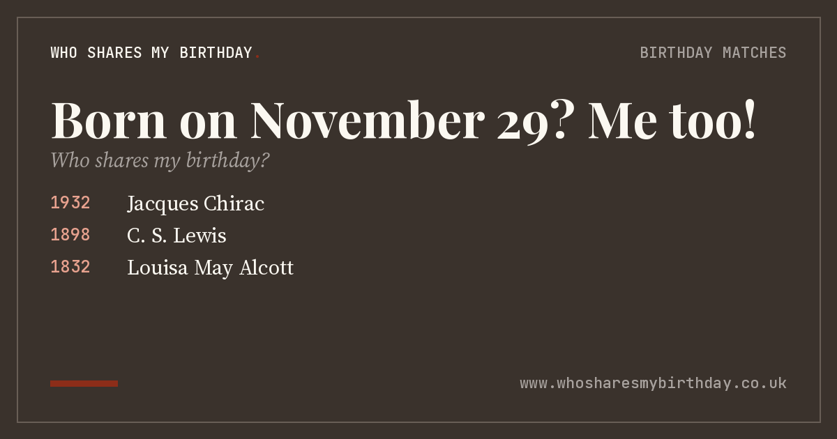 Born on November 29