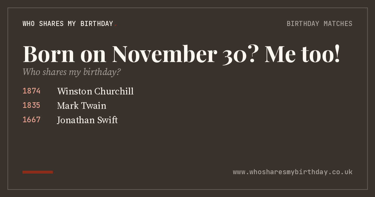 Born on November 30