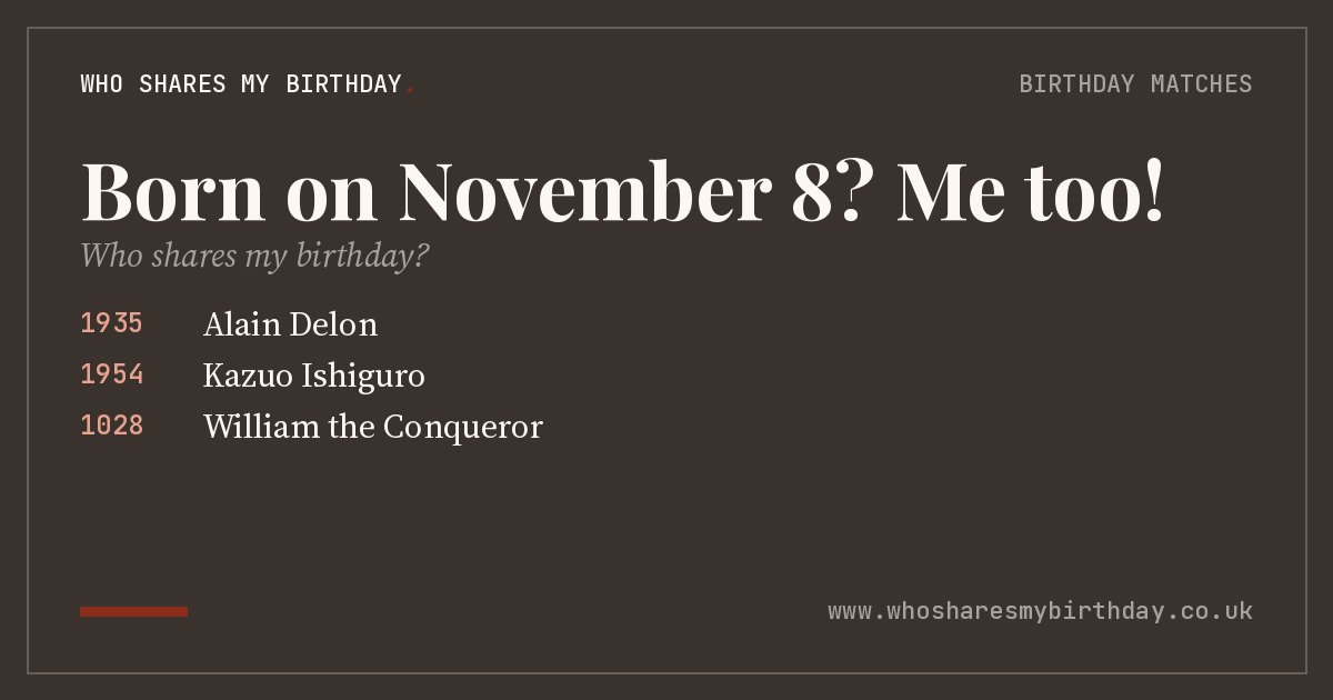 Born on November 8