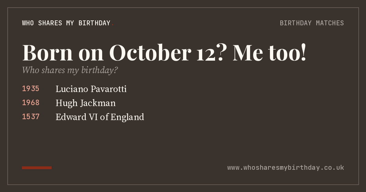 Born on October 12