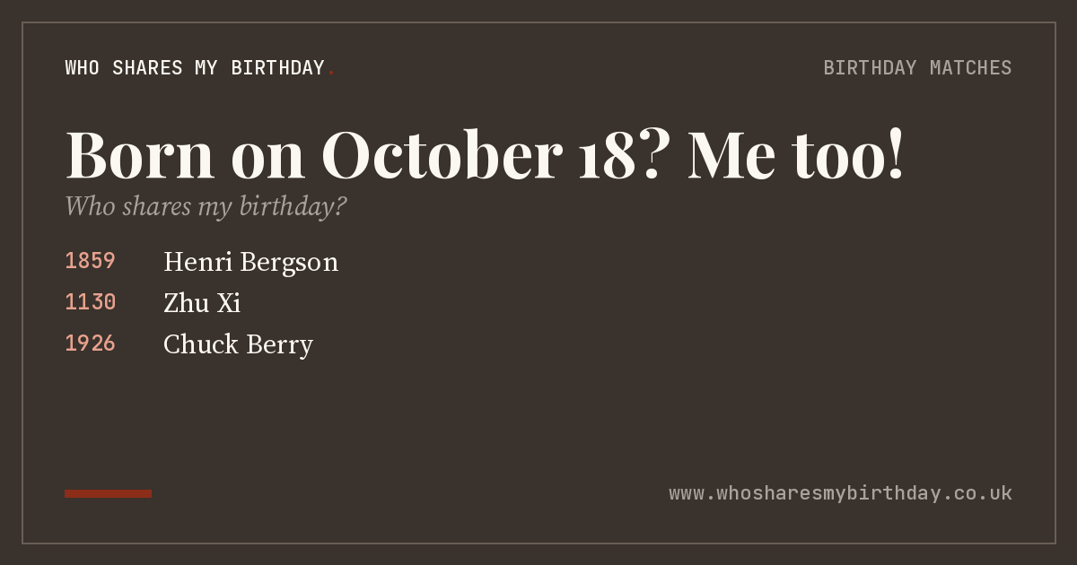 Born on October 18