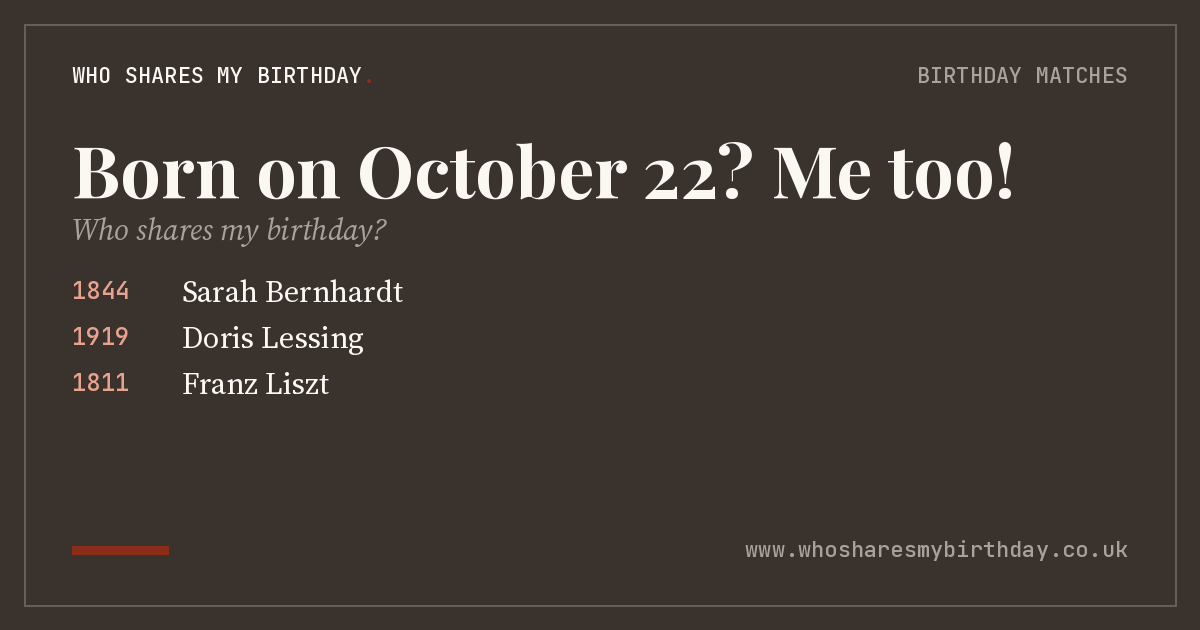 Born on October 22