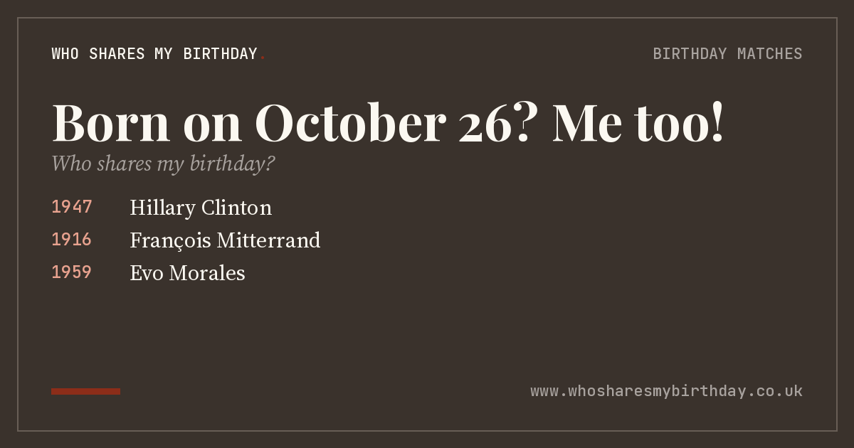 Born on October 26