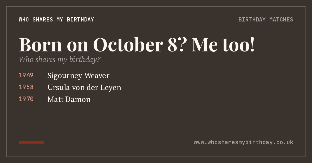 Born on October 8