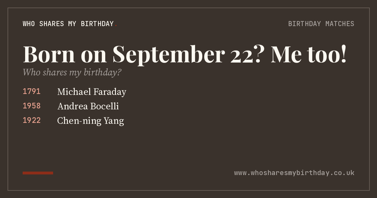 Born on September 22