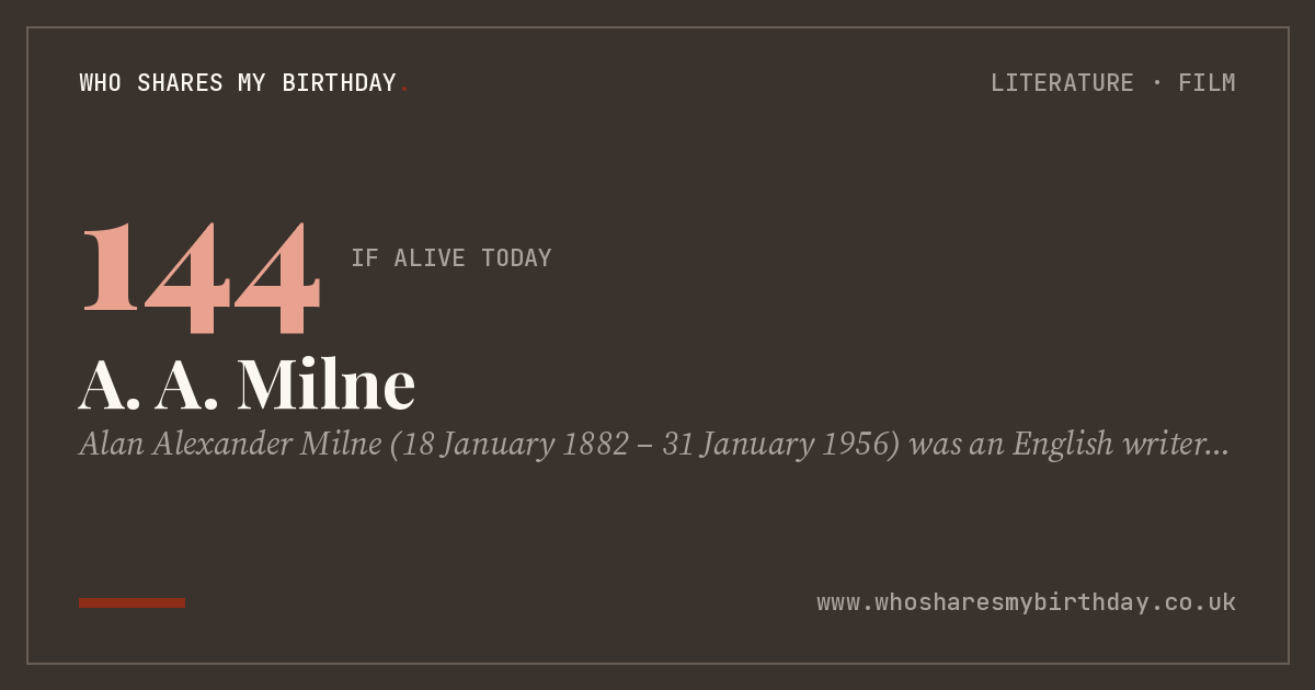 A. A. Milne