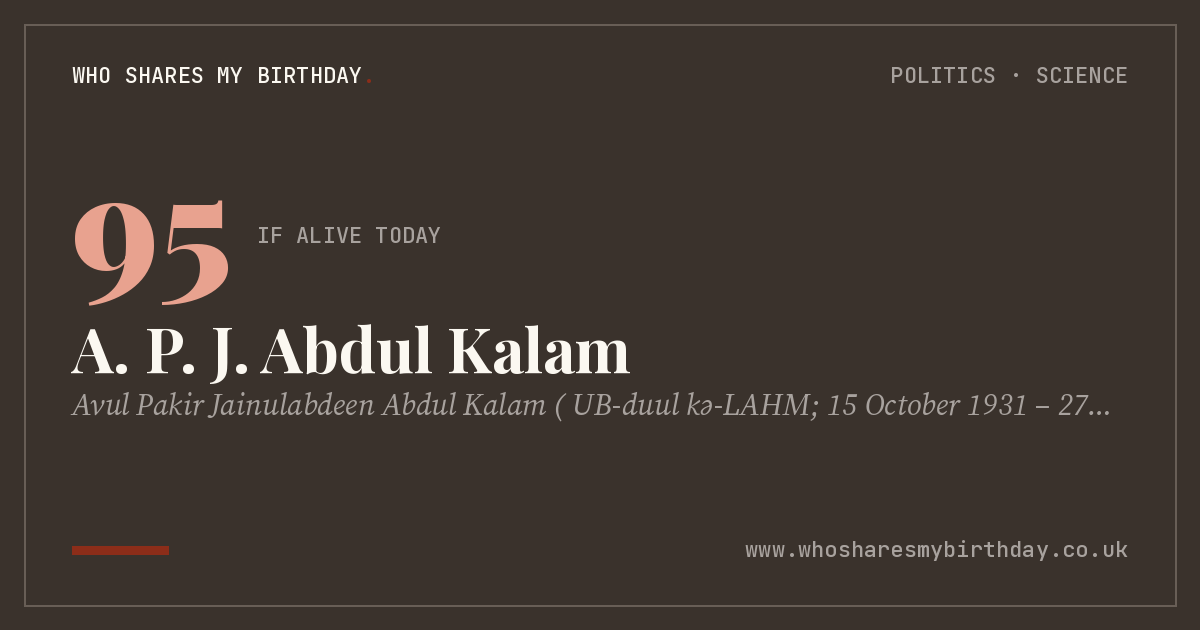A. P. J. Abdul Kalam