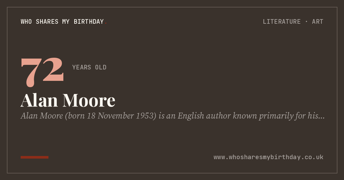 Alan Moore