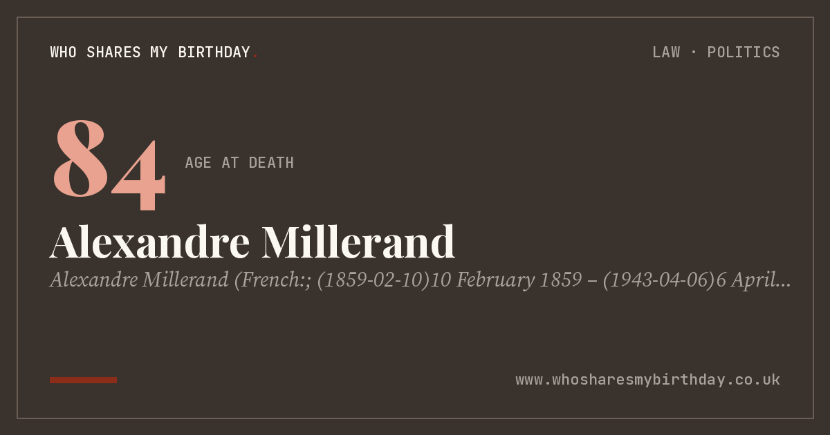 Alexandre Millerand