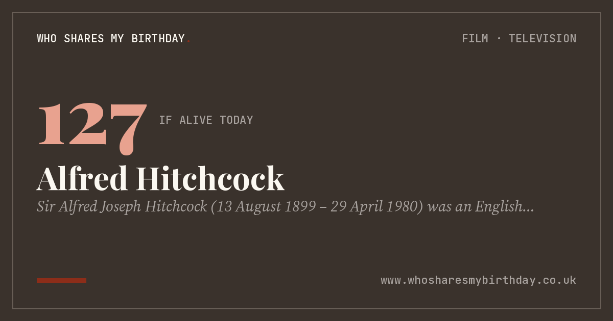 Alfred Hitchcock