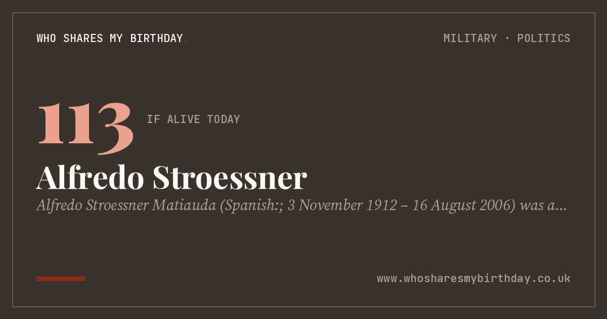 Alfredo Stroessner