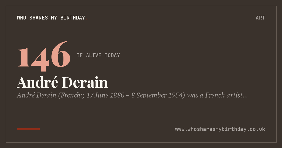 André Derain