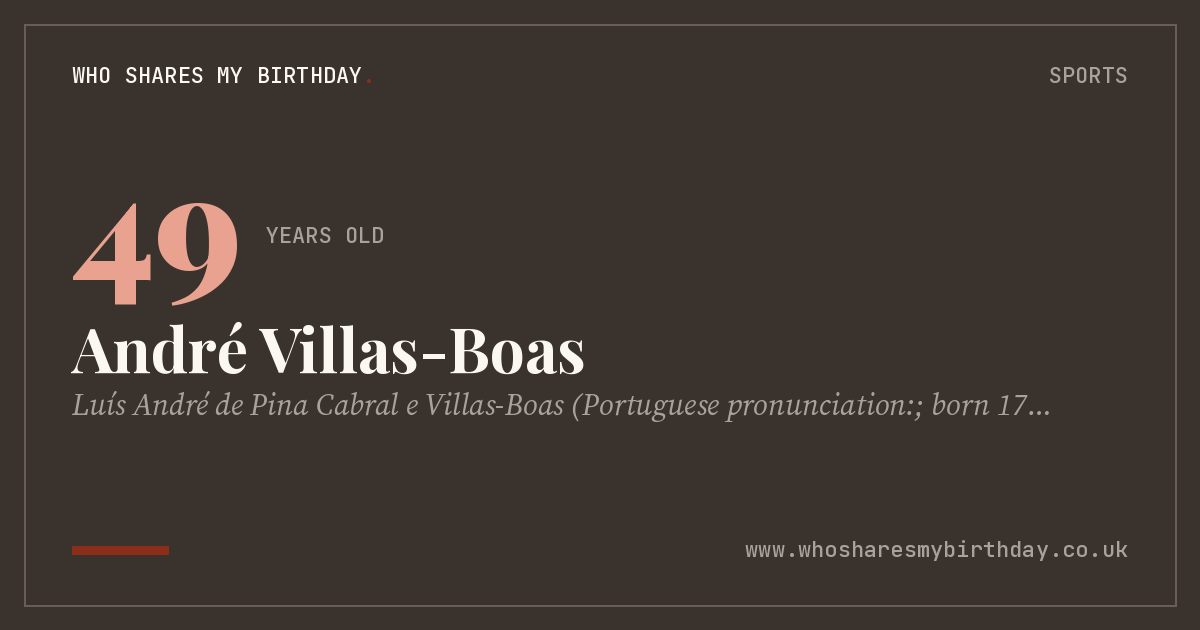 André Villas-Boas