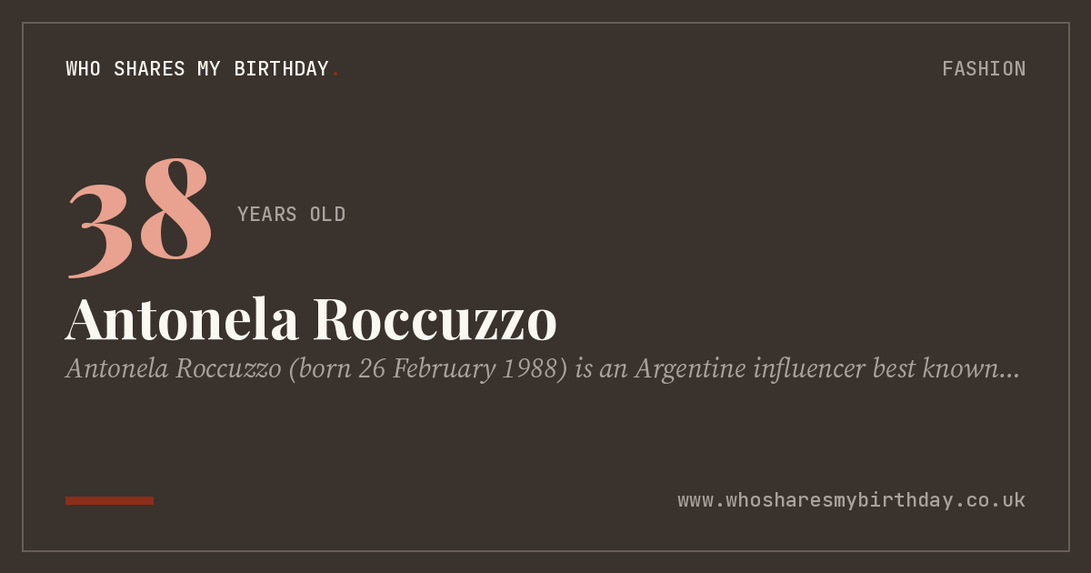 Antonela Roccuzzo