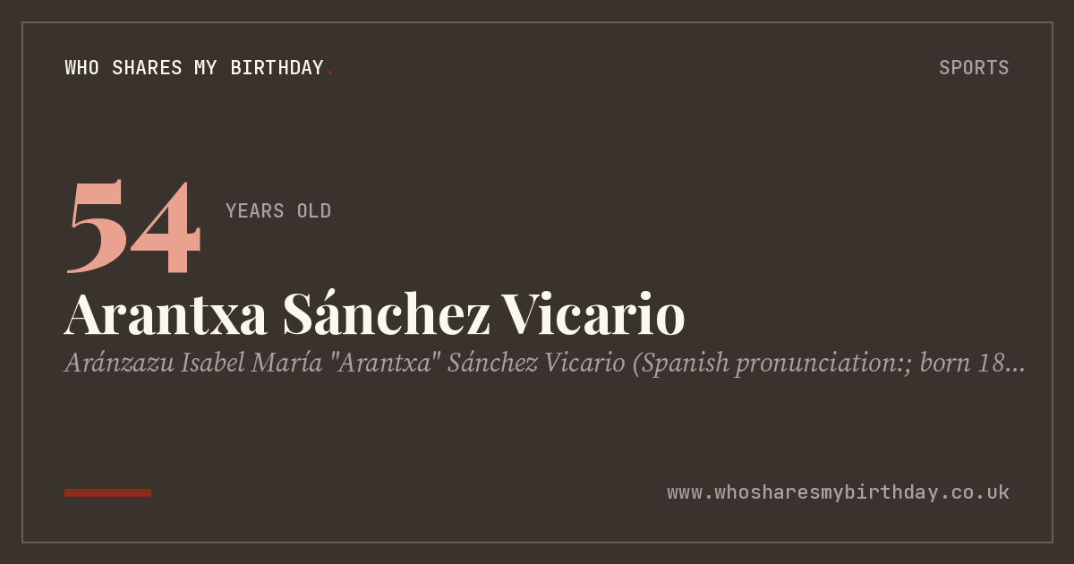 Arantxa Sánchez Vicario