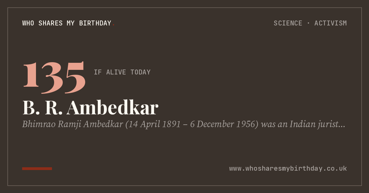 B. R. Ambedkar