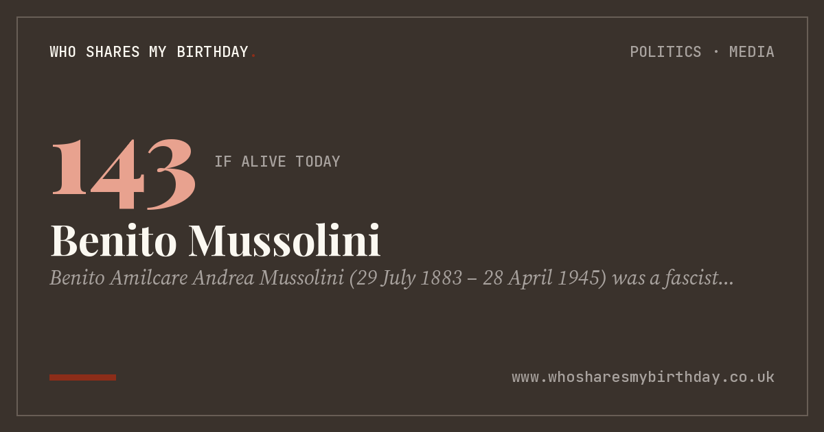Benito Mussolini