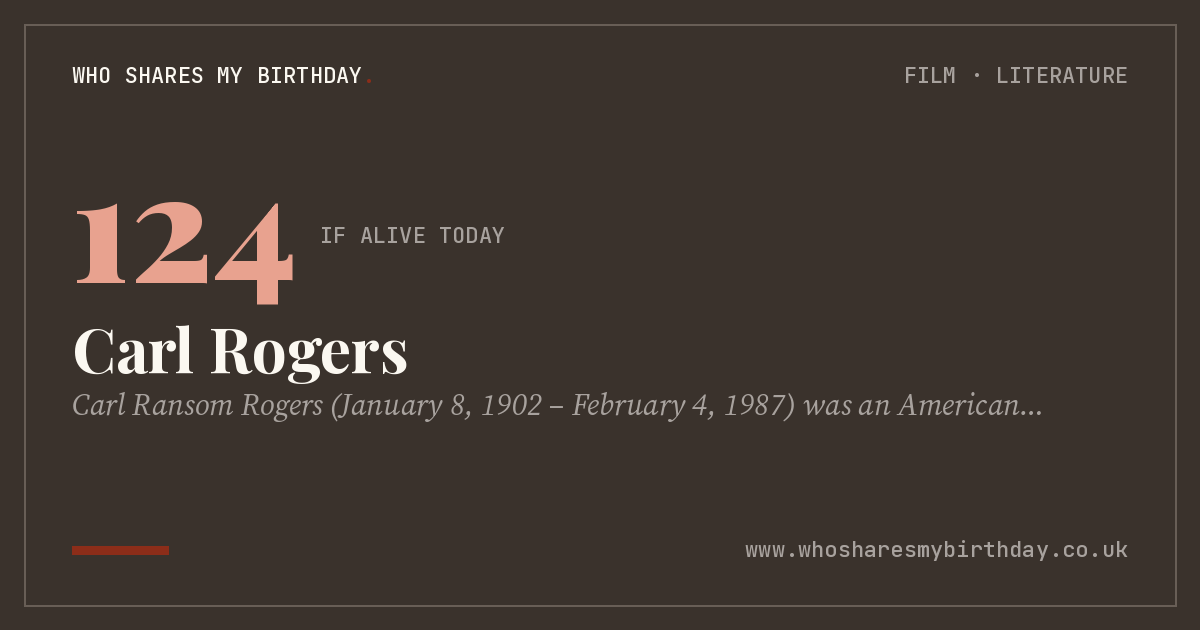 Carl Rogers
