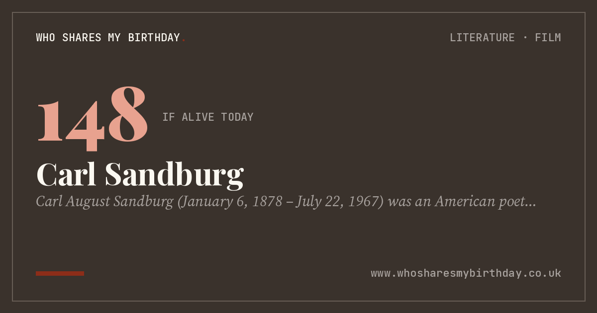 Carl Sandburg