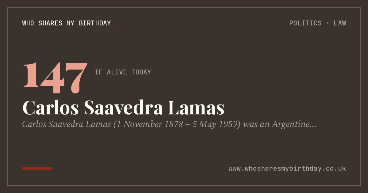 Carlos Saavedra Lamas