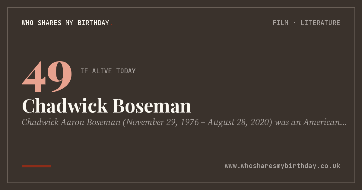 Chadwick Boseman