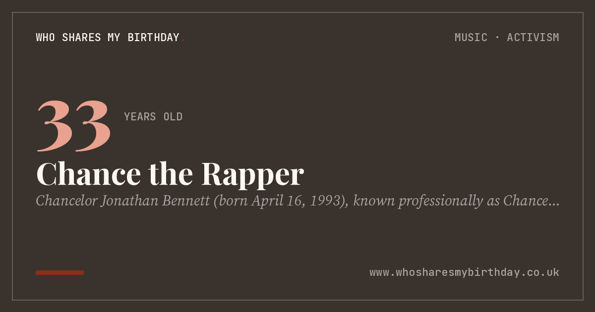 Chance the Rapper
