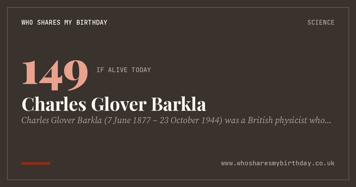 Charles Glover Barkla