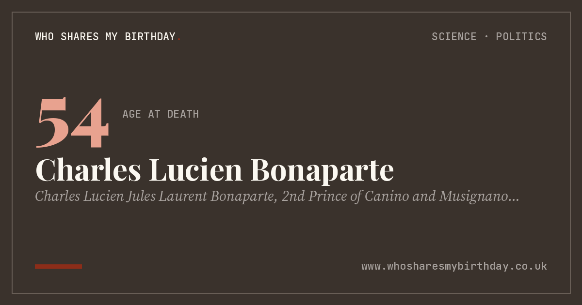 Charles Lucien Bonaparte