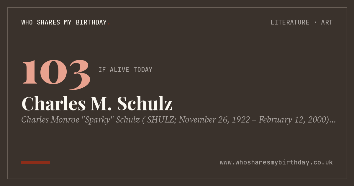 Charles M. Schulz