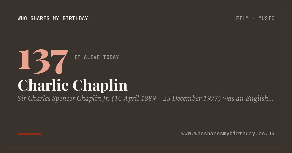 Charlie Chaplin