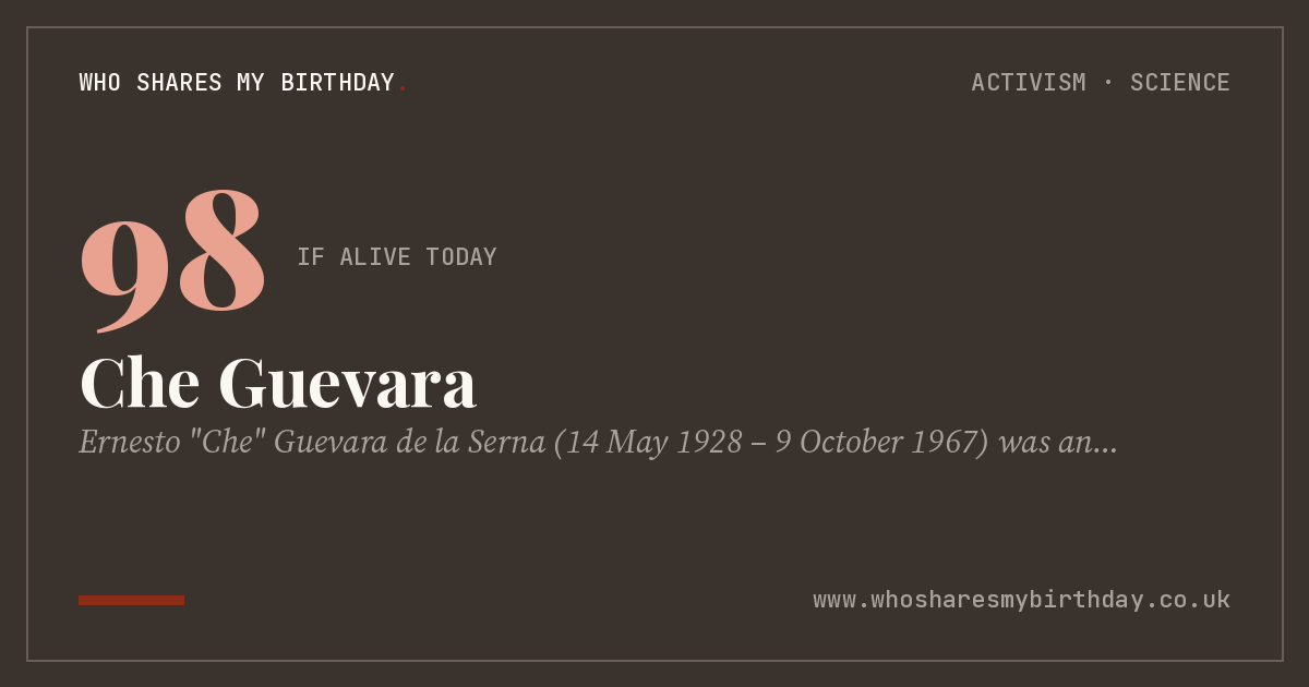 Che Guevara