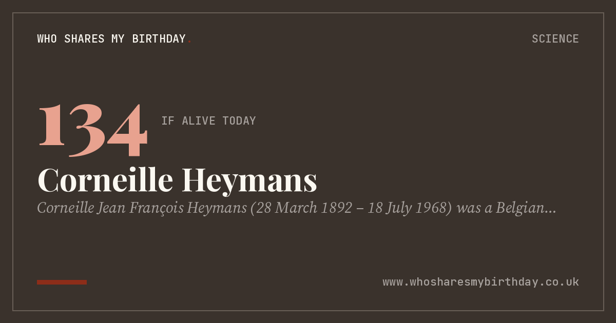 Corneille Heymans