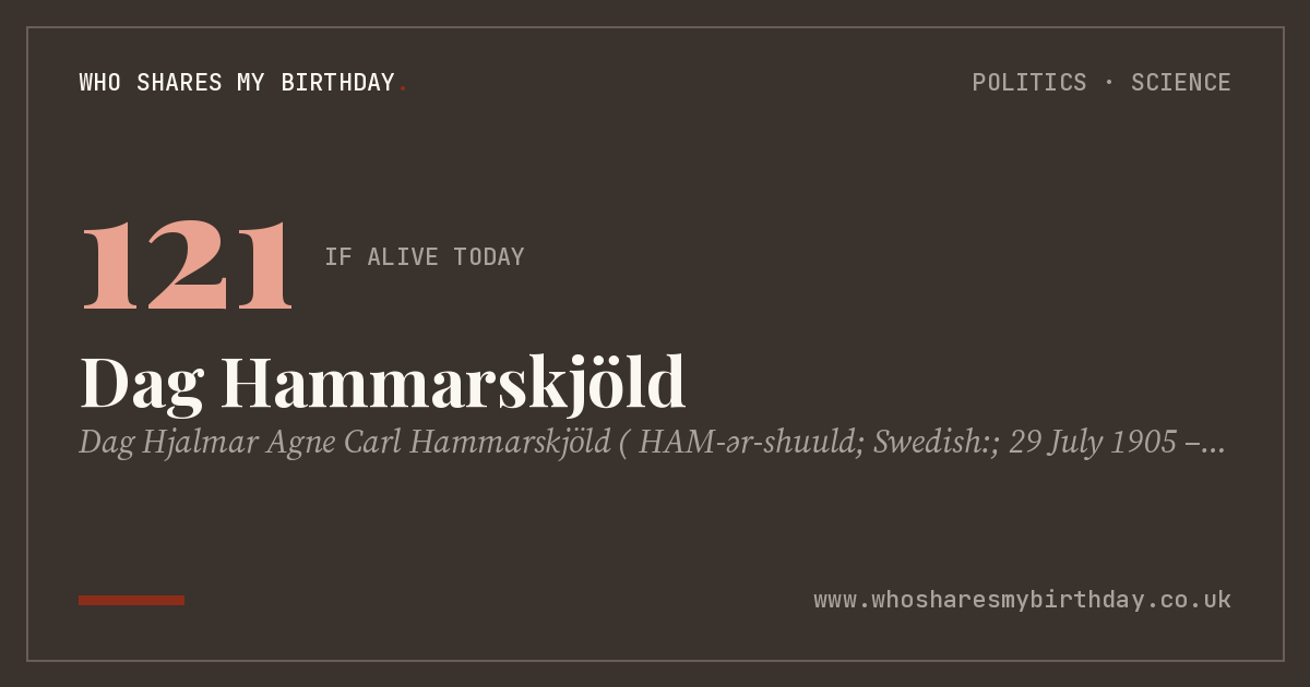 Dag Hammarskjöld