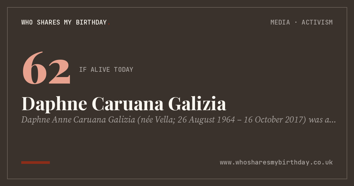 Daphne Caruana Galizia