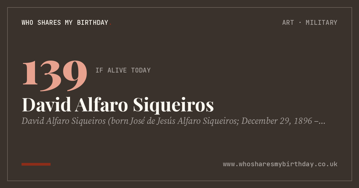 David Alfaro Siqueiros