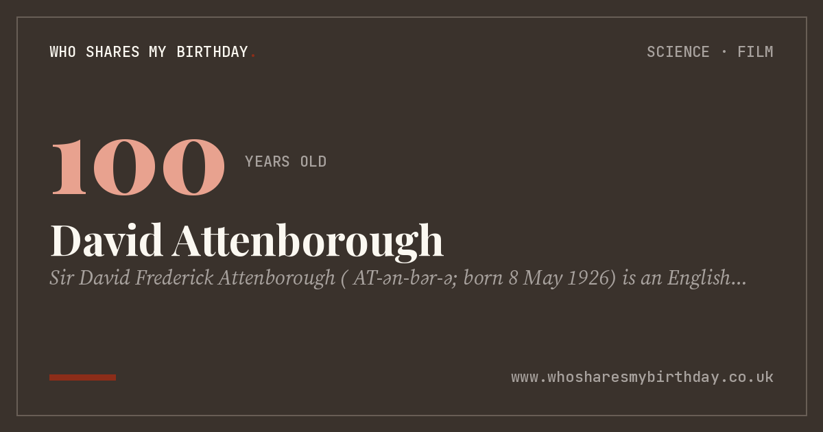 David Attenborough