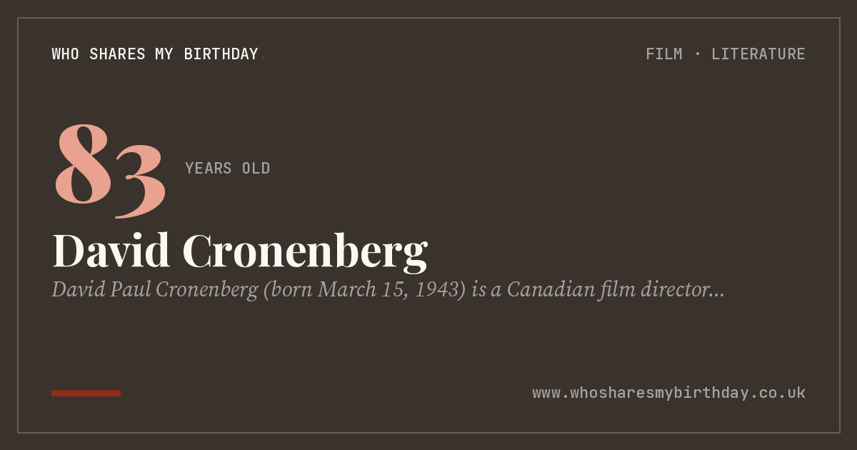 David Cronenberg