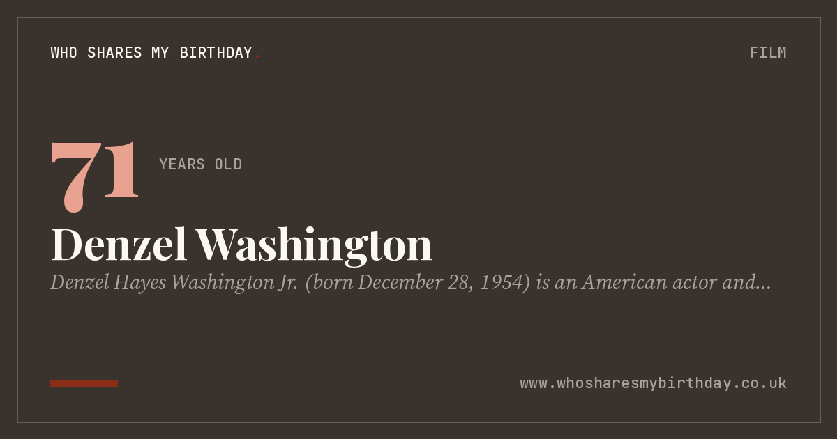 Denzel Washington