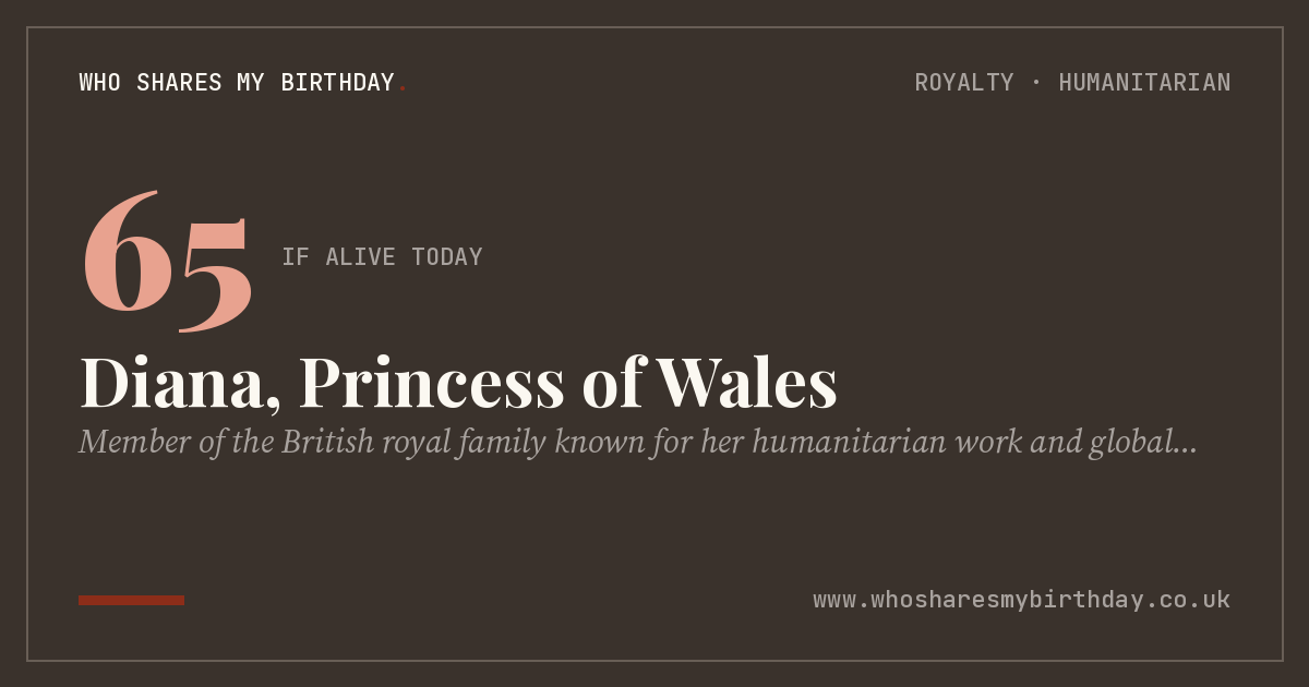 Diana, Princess of Wales