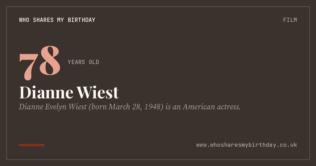 Dianne Wiest