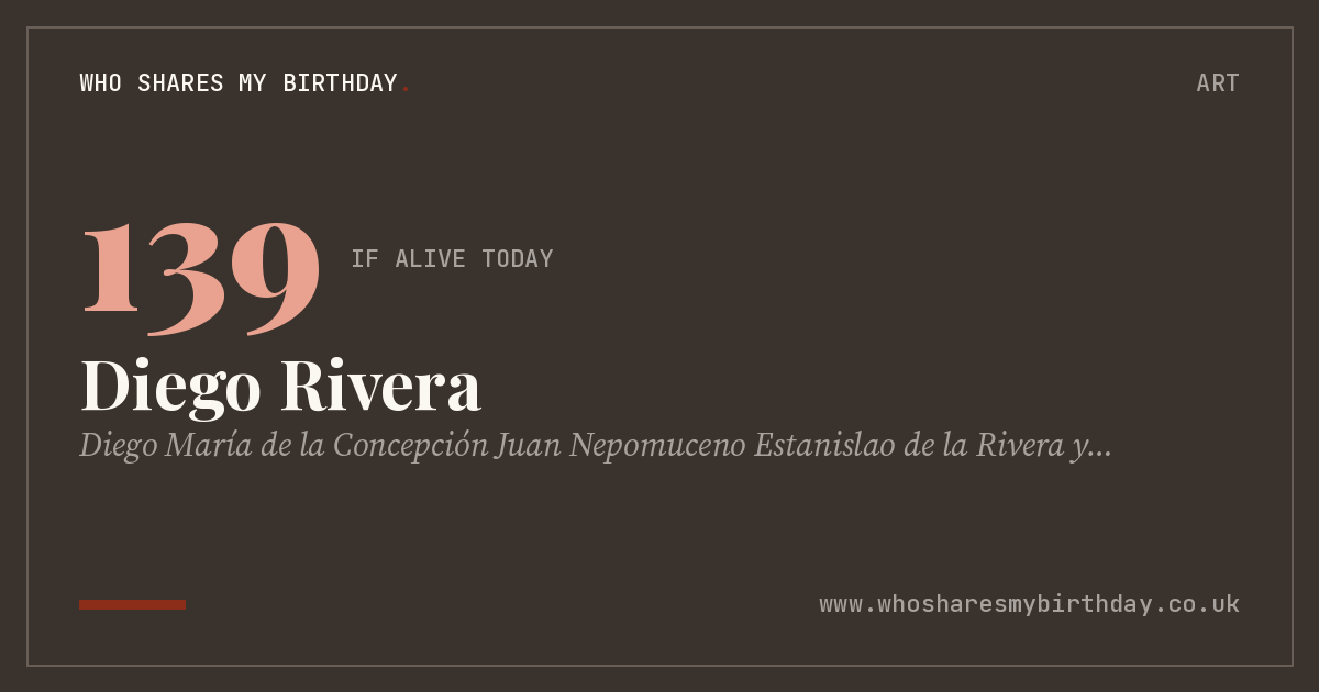 Diego Rivera