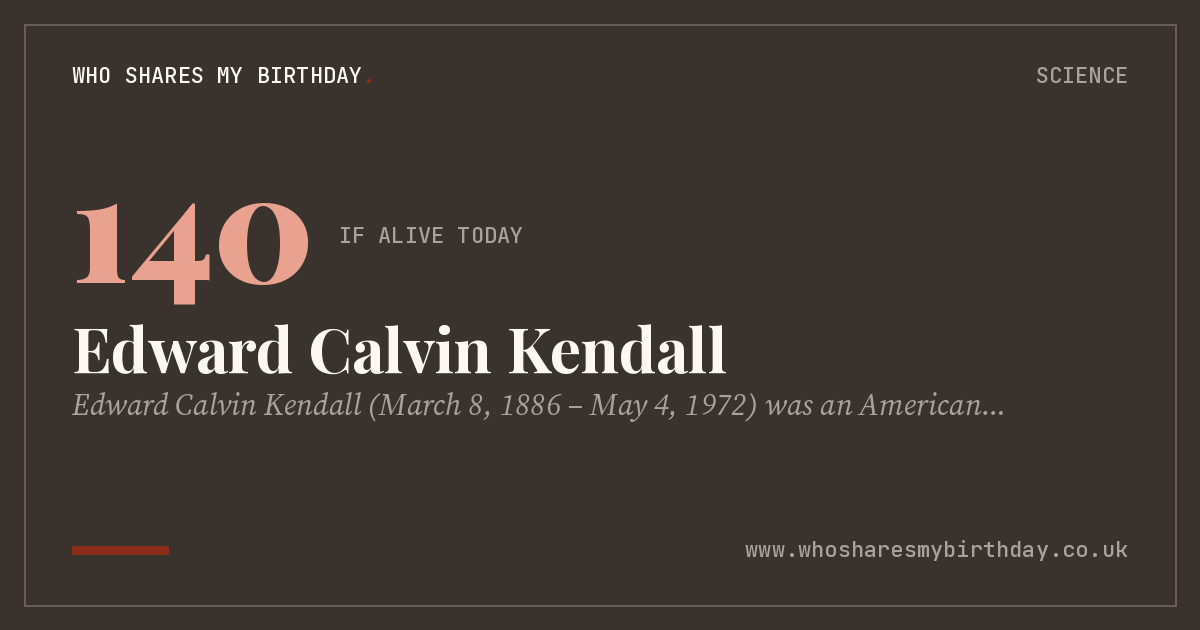 Edward Calvin Kendall