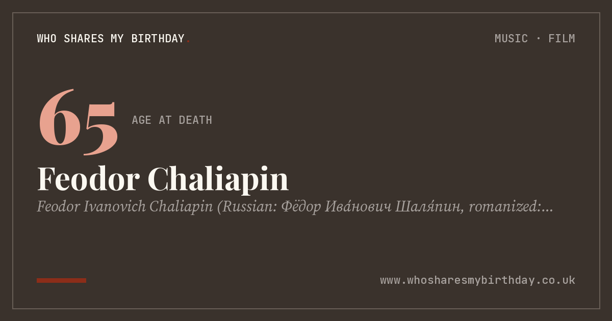 Feodor Chaliapin