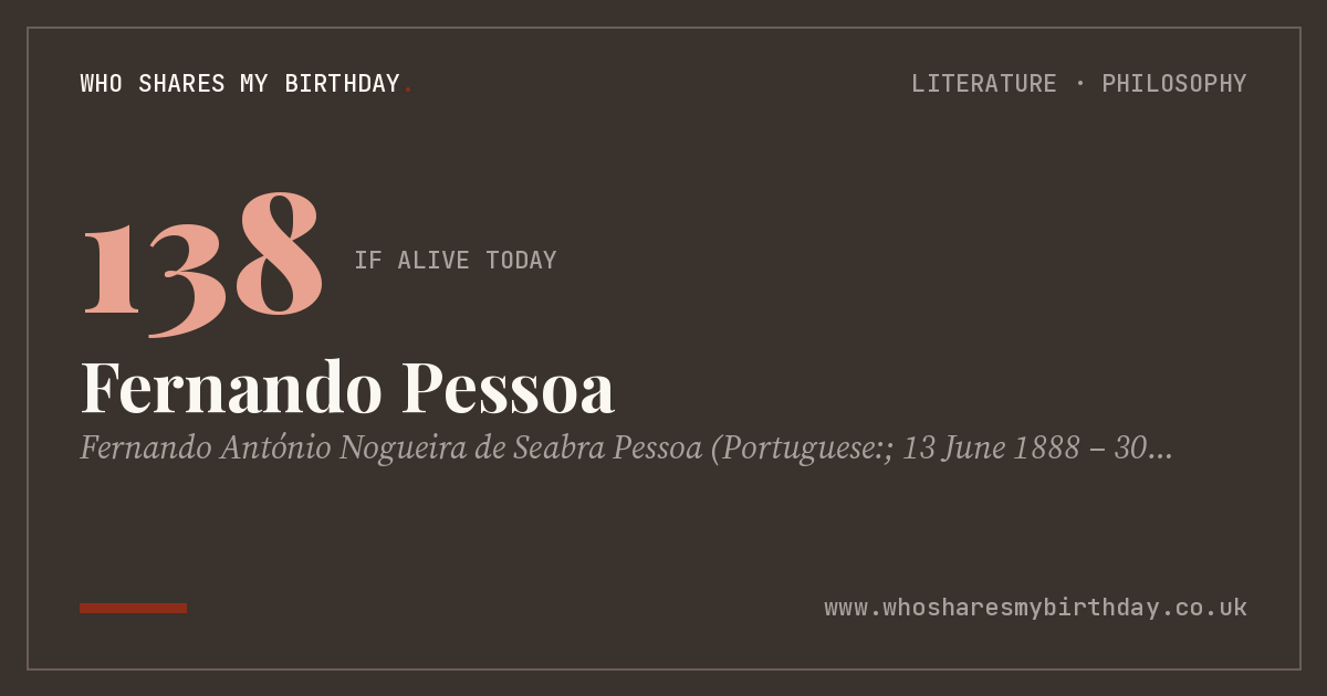 Fernando Pessoa