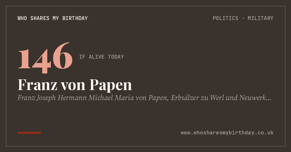Franz von Papen