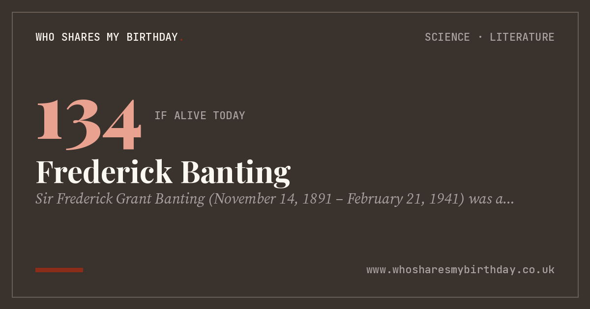 Frederick Banting