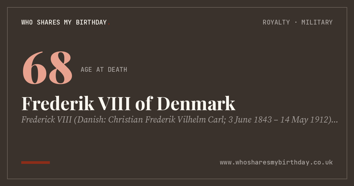 Frederik VIII of Denmark
